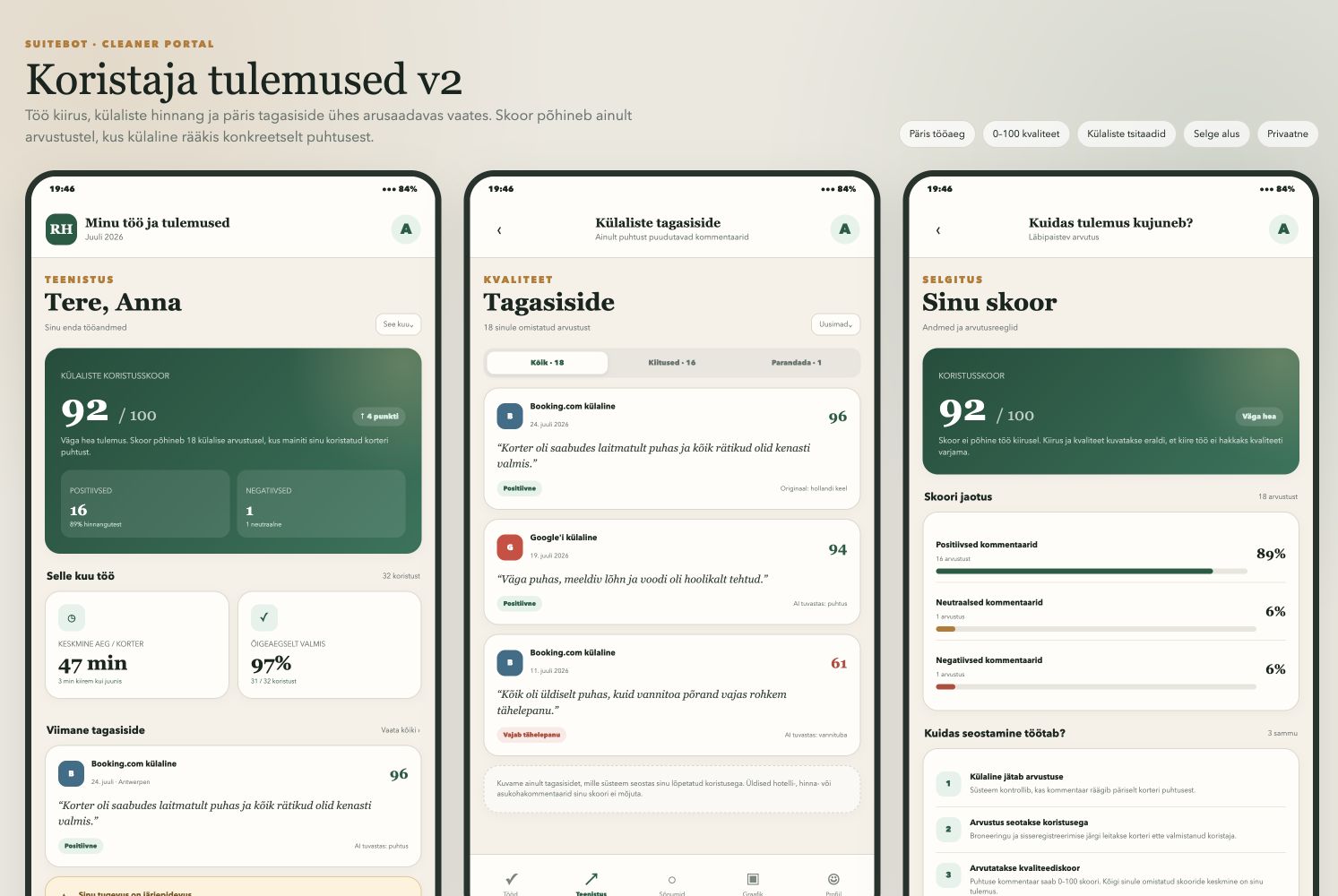 SuiteBot cleaner performance portal
