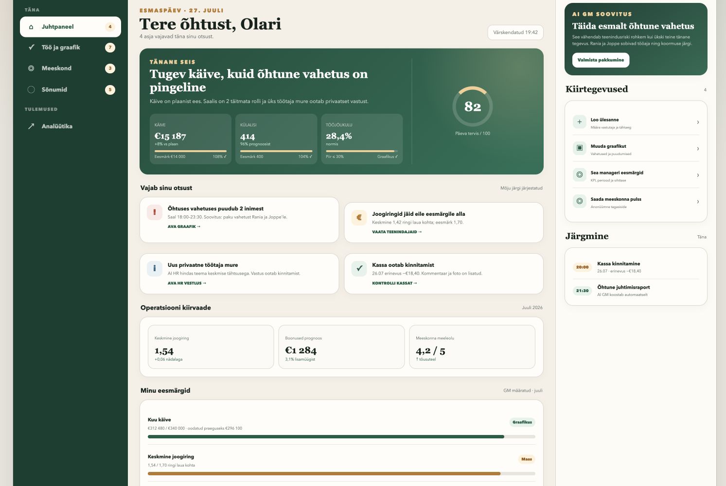 SuiteBot manager dashboard showing operational decisions, revenue and team status