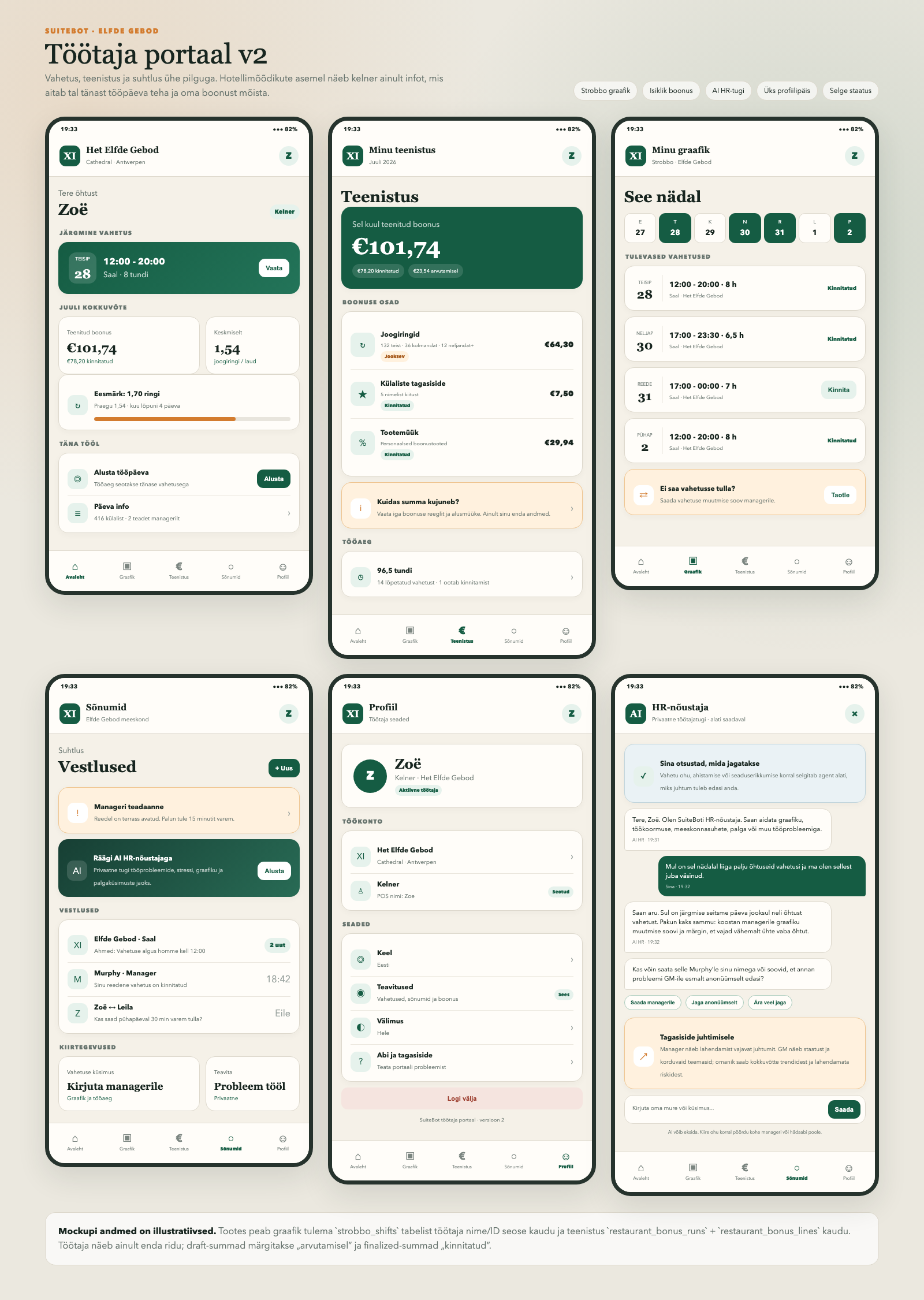 SuiteBot staff schedule, earnings and communication portal
